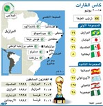 ريبيري فخور بثلاثية بايرن