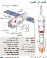إطلاق مركبة الفضاء «شينتشو 10»في أطول مهمة فضاء صينية مأهولة