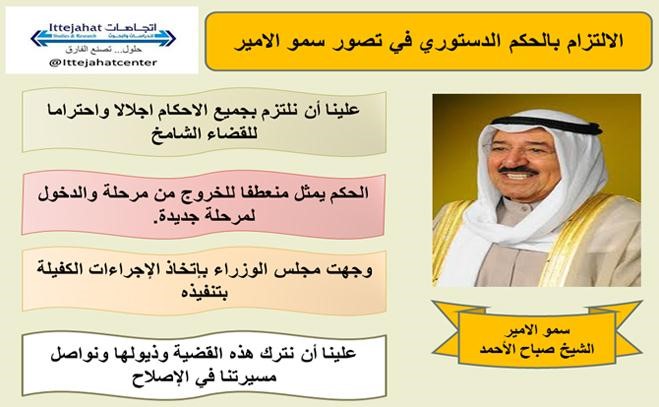 «اتجاهات» يحلل مضمون كلمة سموه عقب حكم «الدستورية»: خطاب الأمير «طوق نجاة» للدولة والمجتمع من الأزمة الراهنة