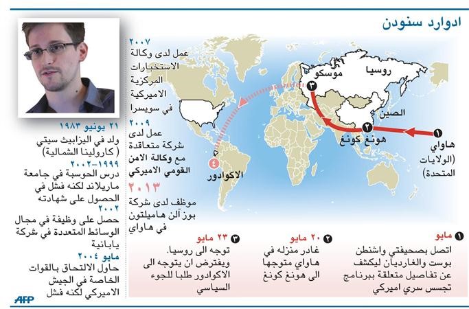 روسيا تتحدى وأميركا تواصل الضغط في قضية سنودن
