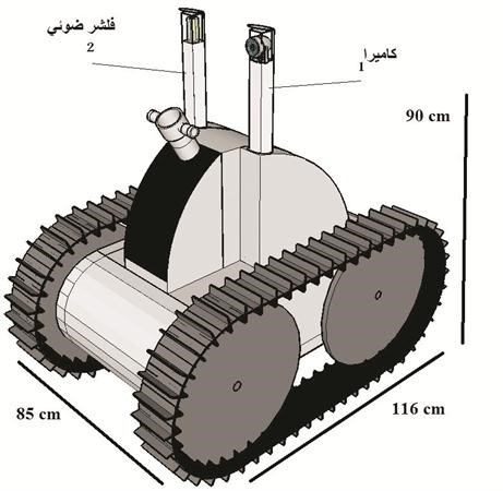 الروبوت المكافح للحرائق 