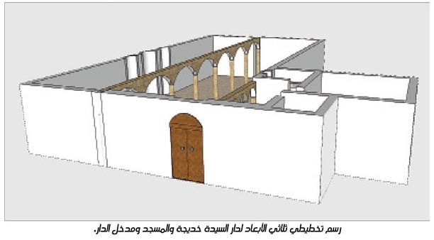 أول و أهم دراسة علمية ومعمارية عن دار السيدة خديجة الشاهد على تاريخ السيرة النبوية