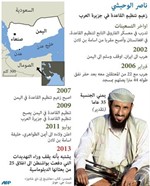أوباما يلغي اجتماعه مع بوتين بسبب قضية سنودن ويتهم موسكو بالعودة لأجواء الحرب الباردة