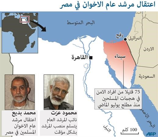 المكالمة اللغز التي أسقطت مرشد «الإخوان» عبر نائب سابق