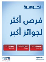 بنك الكويت الوطني  يعلن الفائزين الثلاثة في السحوبات الأسبوعية لـ «الجوهرة» 