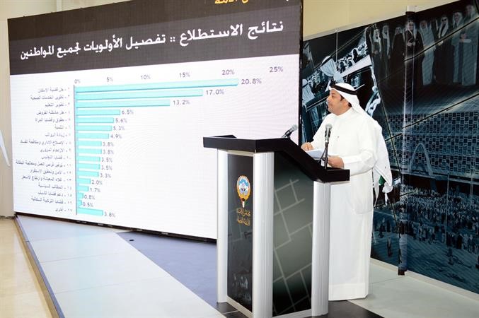 امين سر مجلس الامة يعقوب الصانع متحدثا في المؤتمر الصحافي عن الاولويات