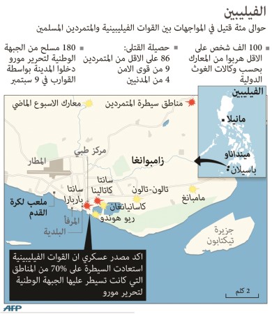 هل يصمد الاتفاق التاريخي في الفلبين ؟