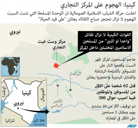 «الداخلية الكينية»: «سيطرنا على ويست غايت» و«الشباب»: مازلنا نحتجز رهائن «على قيد الحياة»