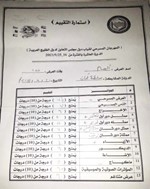 درجات مسرحية الهام العمانية