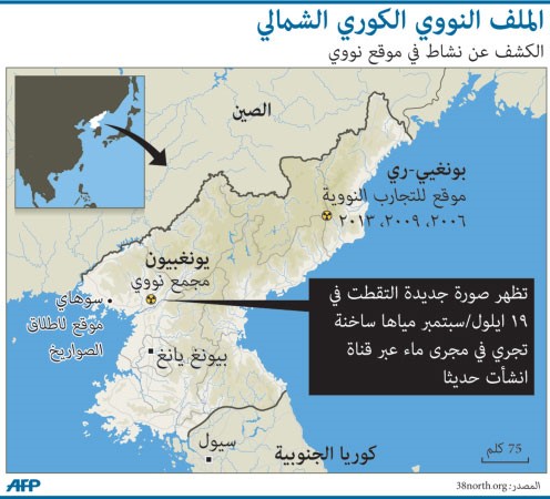 كوريا الشمالية تجدد عمل «يونغبيون» النووي