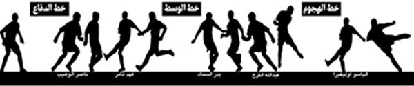 فريق «الأنباء» بعد الجولة الثامنة