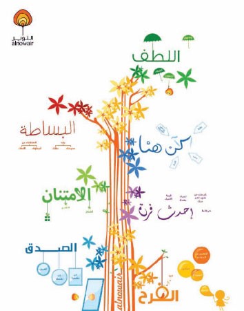 انتصار سالم العلي: السعادة قرار يتخذه الإنسان ومبادرة النوير غير الربحية هدفها نشر الإيجابية في الكويت