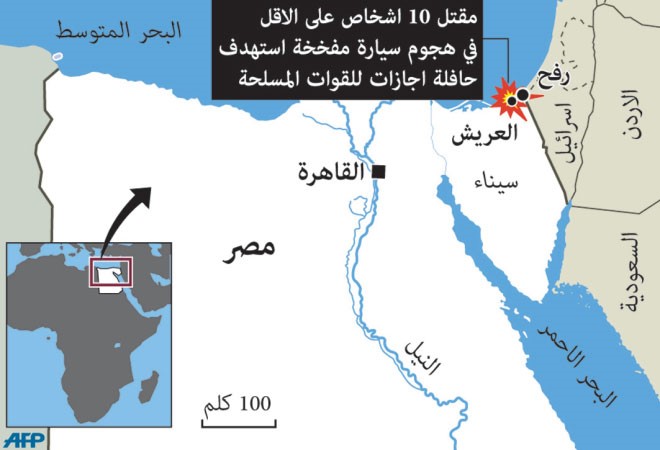 السيسي تقدم مشيعي شهداء رفح: العزاء لمصر كلها ولا نخشى رصاصات الغدر والحادث لن يزيدنا إلا إصراراً وعزيمة