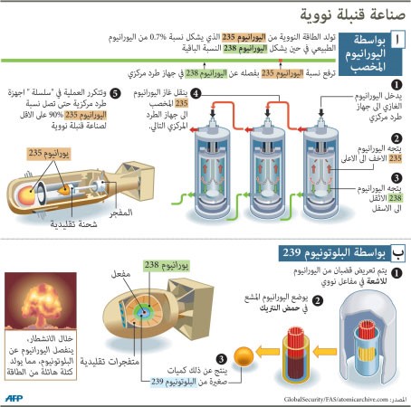 إيران وآشتون يرحبان بإيجابية المفاوضات وتوقعات بتمديدها مع «5 +1» لليوم الرابع