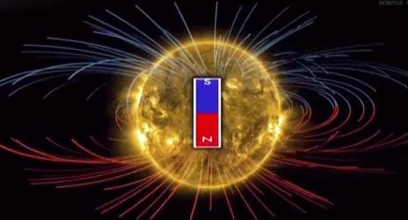 بالفيديو.. ناسا: الشمس تفقد مجالها المغناطيسي
