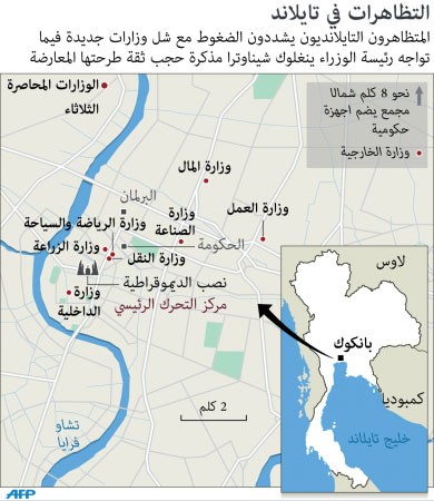 تظاهرات بانكوك تمتد إلى مدن أخرى ومحتجون يزحفون نحو وزارات جديدة