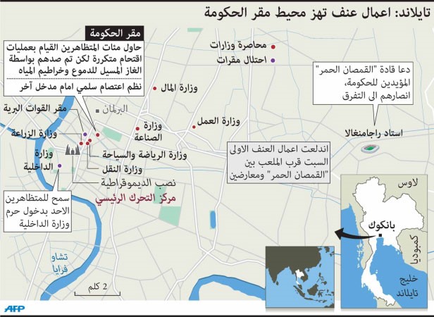 رئيسة الحكومة التايلاندية ترفض الاستقالة وتبقي المجال مفتوحاً أمام حل البرلمان