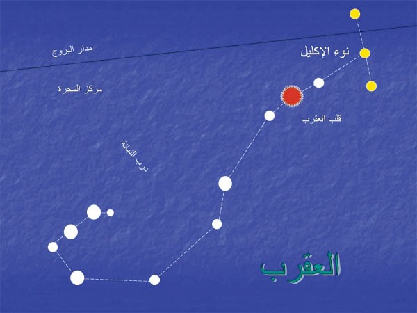 نجوم المربعانية