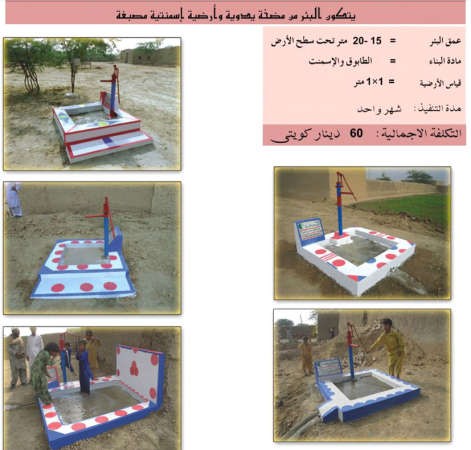 ابار مختلفة في عدد من الدول 