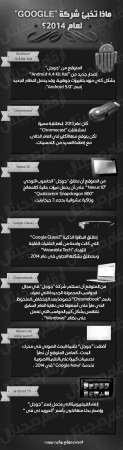 ماذا تخبئ «غوغل» لـ 2014؟