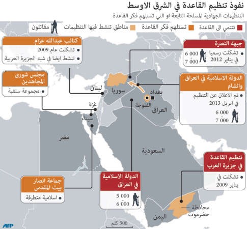 المالكي يصعّد اتهامه لدول عربية «شيطانية خائنة» بدعم الإرهاب 