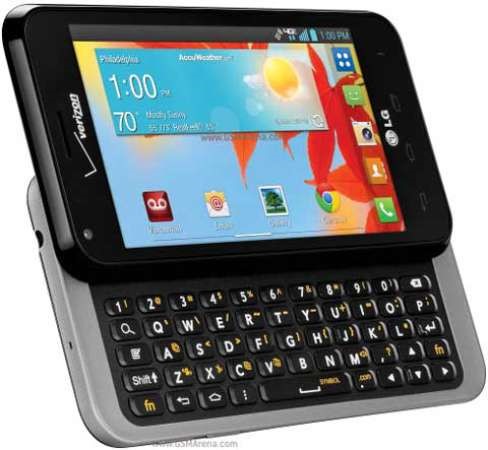 تعرف على هاتف «‏‎ LG Optimus F3Q» الجديد