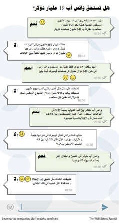 هل يستحق «واتساب» 19 مليار دولار؟