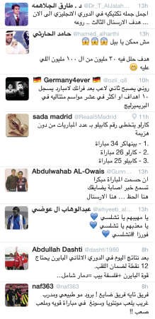 دوريات وتغريدات