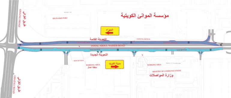 رسم توضيحي للتحويلة الجديدة