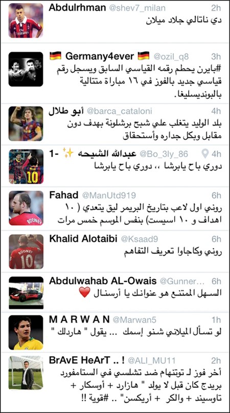 بطولات وتغريدات