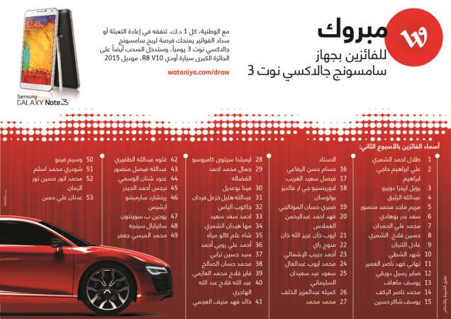 «الوطنية للاتصالات» تعلن فائزي السحب الثاني