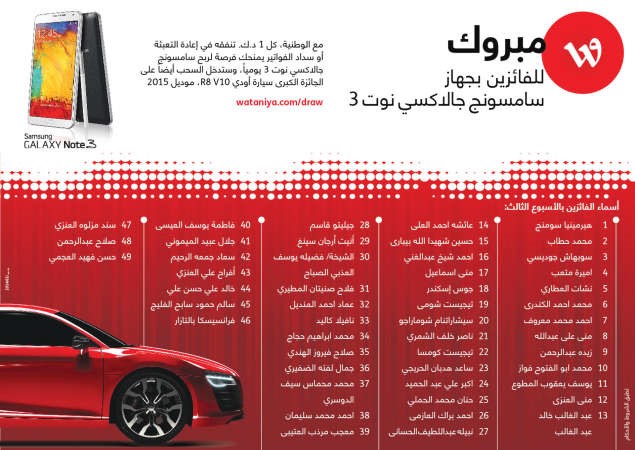 «الوطنية للاتصالات» تعلن الفائزين في السحب الأسبوعي الثالث