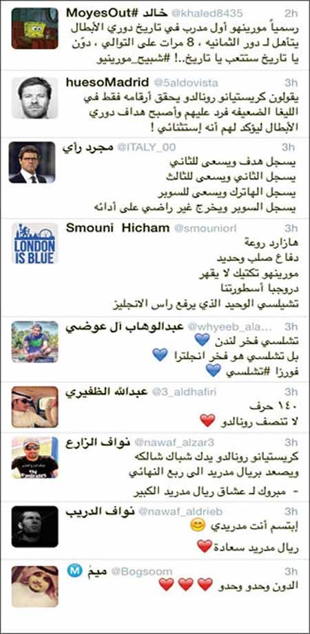 بطولات وتغريدات