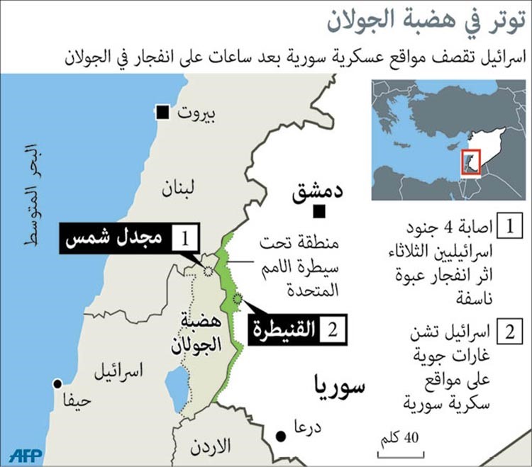 محللون يستبعدون التصعيد بين إسرائيل وسورية رغم التوتر في الجولان