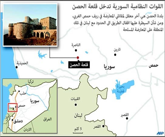 «جنيف ـ 2» الضحية الأولى والنظام يتقدم على الأرض 