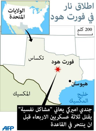 جندي «مضطرب» يكرر حادثة «فورت هوود» ويقتل 3 من زملائه قبل أن ينتحر