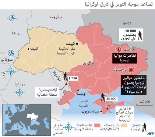 روسيا تحذر أوكرانيا من «الحرب الأهلية»