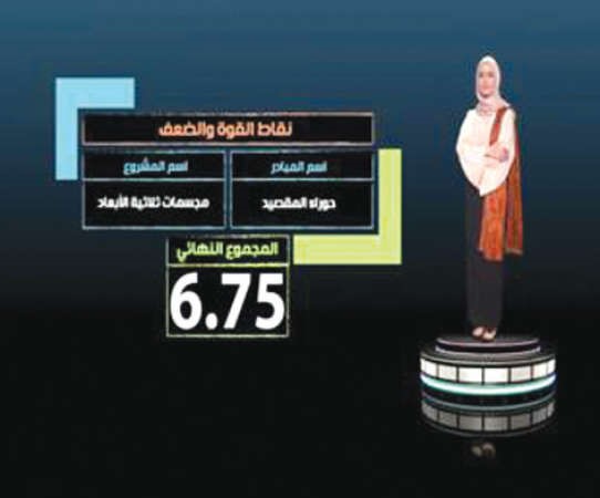  المتصدر في المركز الاول ﻿