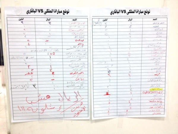 «يا تصيب.. يا تخيب»
