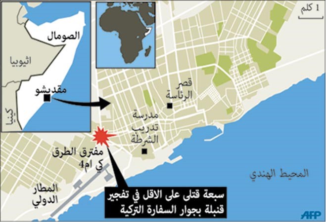 قتلى وجرحى في انفجار قنبلة بالصومال