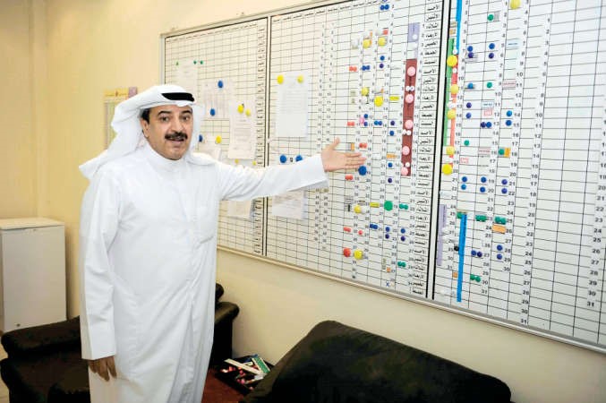 مانع الحيان كشف عن خارطة الطريق للموسم المقبل	هاني الشمري﻿