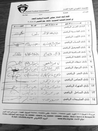 كشف حضور اعضاء العمومية يوضح غياب ممثلي 4 اندية﻿
