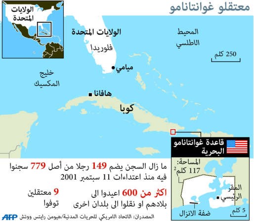 أفغانستان تحتج على اتفاق أميركي للإفراج عن سجناء طالبان