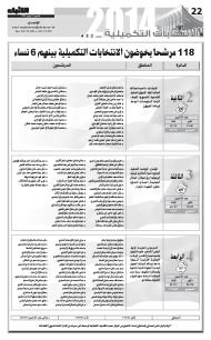 118 مرشحاً يخوضون الانتخابات بعد تنازل 12 أمس