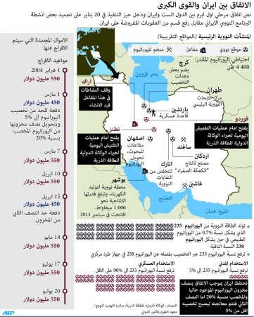 أنقرة وطهران تتعهدان بالتعاون لإنهاء النزاعات الاقليمية وخاصة في سورية