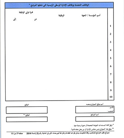 هيئة الأسواق: 8 قواعد للراغبين بالعمل في بورصات الأوراق المالية