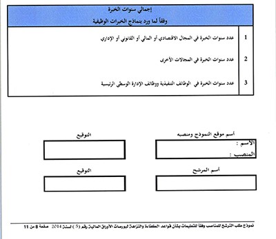 هيئة الأسواق: 8 قواعد للراغبين بالعمل في بورصات الأوراق المالية