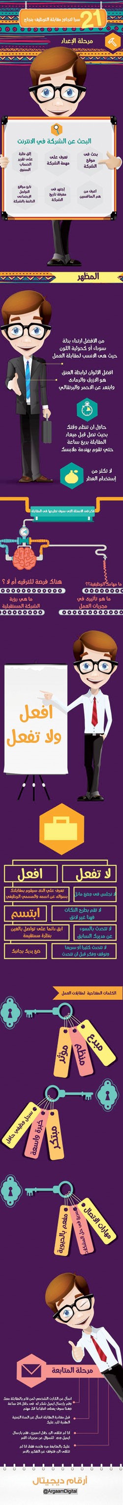 إنفوجراف: 21 سراً للنجاح بمقابلة التوظيف