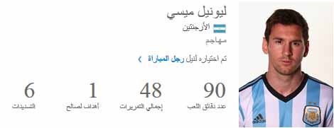ليونيل ميسي افضل لاعب في مباراة الارجنتين وايران