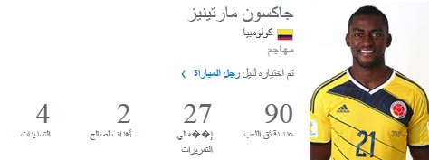 جاكسون مارتينيز افضل لاعب في مباراة اليابان وكولومبيا